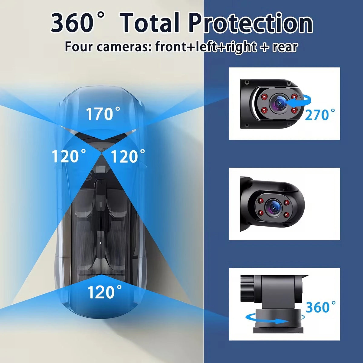 4-Camera 360 Dash Cam (Front, Rear, Left, Right), view 4